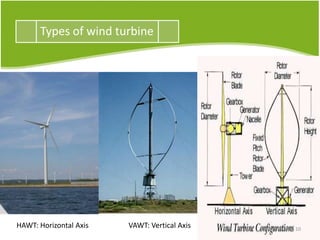Types of wind turbine
HAWT: Horizontal Axis VAWT: Vertical Axis 10
 