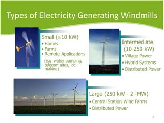 Types of Electricity Generating Windmills
Small ( 10 kW)
• Homes
• Farms
• Remote Applications
(e.g. water pumping,
telecom sites, ice
making)
Large (250 kW - 2+MW)
• Central Station Wind Farms
• Distributed Power
Intermediate
(10-250 kW)
• Village Power
• Hybrid Systems
• Distributed Power
13
 