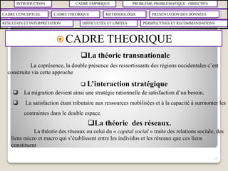 INTRODUCTION CADRE EMPIRIQUE PROBLÈME-PROBLEMATIQUE –OBJECTIFS
CADRE CONCEPTUEL CADRE THEORIQUE MÉTHODOLOGIE PRESENTATION DES DONNÉES
RÉSULTATS ET INTERPRÉTATION PERSPECTIVES ET RECOMMANDATIONSDIFFICULTÉS ET LIMITES
 CADRE THEORIQUE
La théorie transnationale
La coprésence, la double présence des ressortissants des régions occidentales c’est
construite via cette approche
 L’interaction stratégique
 La migration devient ainsi une stratégie rationnelle de satisfaction d’un besoin.
 La satisfaction étant tributaire aux ressources mobilisées et à la capacité à surmonter les
contraintes dans le double espace.
La théorie des réseaux.
La théorie des réseaux ou celui du « capital social » traite des relations sociale, des
liens micro et macro qui s’établissent entre les individus et les réseaux que ces liens
constituent
17
 