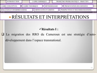 INTRODUCTION CADRE EMPIRIQUE PROBLÈME-PROBLEMATIQUE –OBJECTIFS
CADRE CONCEPTUEL CADRE THEORIQUE MÉTHODOLOGIE PRESENTATION DES DONNÉES
RÉSULTATS ET INTERPRÉTATIONS PERSPECTIVES ET RECOMMANDATIONSDIFFICULTÉS ET LIMITES
 RÉSULTATS ET INTERPRÉTATIONS
19
Résultats I :
 La migration des RRO du Cameroun est une stratégie d’auto-
développement dans l’espace transnational.
 
