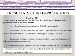 INTRODUCTION CADRE EMPIRIQUE PROBLÈME-PROBLEMATIQUE –OBJECTIFS
CADRE CONCEPTUEL CADRE THEORIQUE MÉTHODOLOGIE PRESENTATION DES DONNÉES
RÉSULTATS ET INTERPRÉTATIONS PERSPECTIVES ET RECOMMANDATIONSDIFFICULTÉS ET LIMITES
 RÉSULTATS ET INTERPRÉTATIONS
25
Les interactions transnationaux des RRO ont des effets d’agrégation non désirés
quoique désirables et des effets pervers
Les effets d’agrégations non désirés et désirables sont multiples:
Au niveau social, on observe une perception et représentation des migrants comme
acteur de développement. Une construction d’une image de « migrant-assureur ».
Les discours politiques sont aussi d’une connotation à valeur axiologique positive
sur le rôle développeur des migrants.
Les fonds des migrants sont aussi une plus value pour le PIB. En 2015, les fonds des
Camerounais de l’étranger ont atteint 1,2 milliards de dollars. Ils représentaient 33% du
budget d’investissement public 2016.
Résultat: IV
 