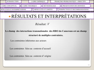 INTRODUCTION CADRE EMPIRIQUE PROBLÈME-PROBLEMATIQUE –OBJECTIFS
CADRE CONCEPTUEL CADRE THEORIQUE MÉTHODOLOGIE PRESENTATION DES DONNÉES
RÉSULTATS ET INTERPRÉTATIONS PERSPECTIVES ET RECOMMANDATIONSDIFFICULTÉS ET LIMITES
 RÉSULTATS ET INTERPRÉTATIONS
26
Le champ des interactions transnationales des RRO du Cameroun est un champ
structuré de multiples contraintes.
Résultat: V
Les contraintes inhérentes aux acteurs
Les contraintes liées au contexte d’accueil
Les contraintes liées au contexte d’ origine
 