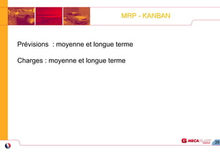 26
MRPMRP -- KANBANKANBAN
Prévisions : moyenne et longue terme
Charges : moyenne et longue terme
 