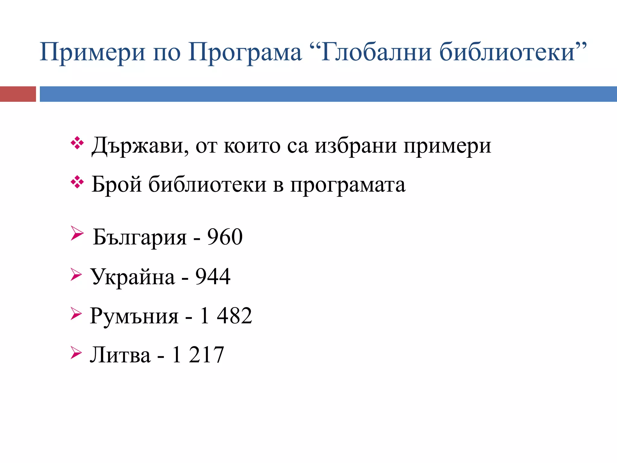 Примери по Програма “Глобални библиотеки”


     Държави, от които са избрани примери
     Брой библиотеки в програмата

   България - 960
     Украйна - 944
     Румъния - 1 482
     Литва - 1 217
 