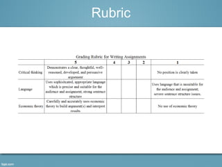Rubric 
 