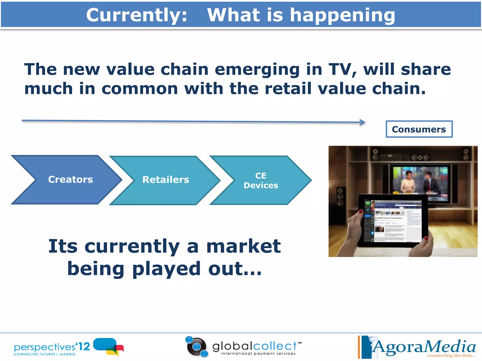 Currently:       What is happening

The new value chain emerging in TV, will share
much in common with the retail value chain.

                                          Consumers




                               CE
  Creators   Retailers     Distributors
                             Devices




  Its currently a market
    being played out…
 
