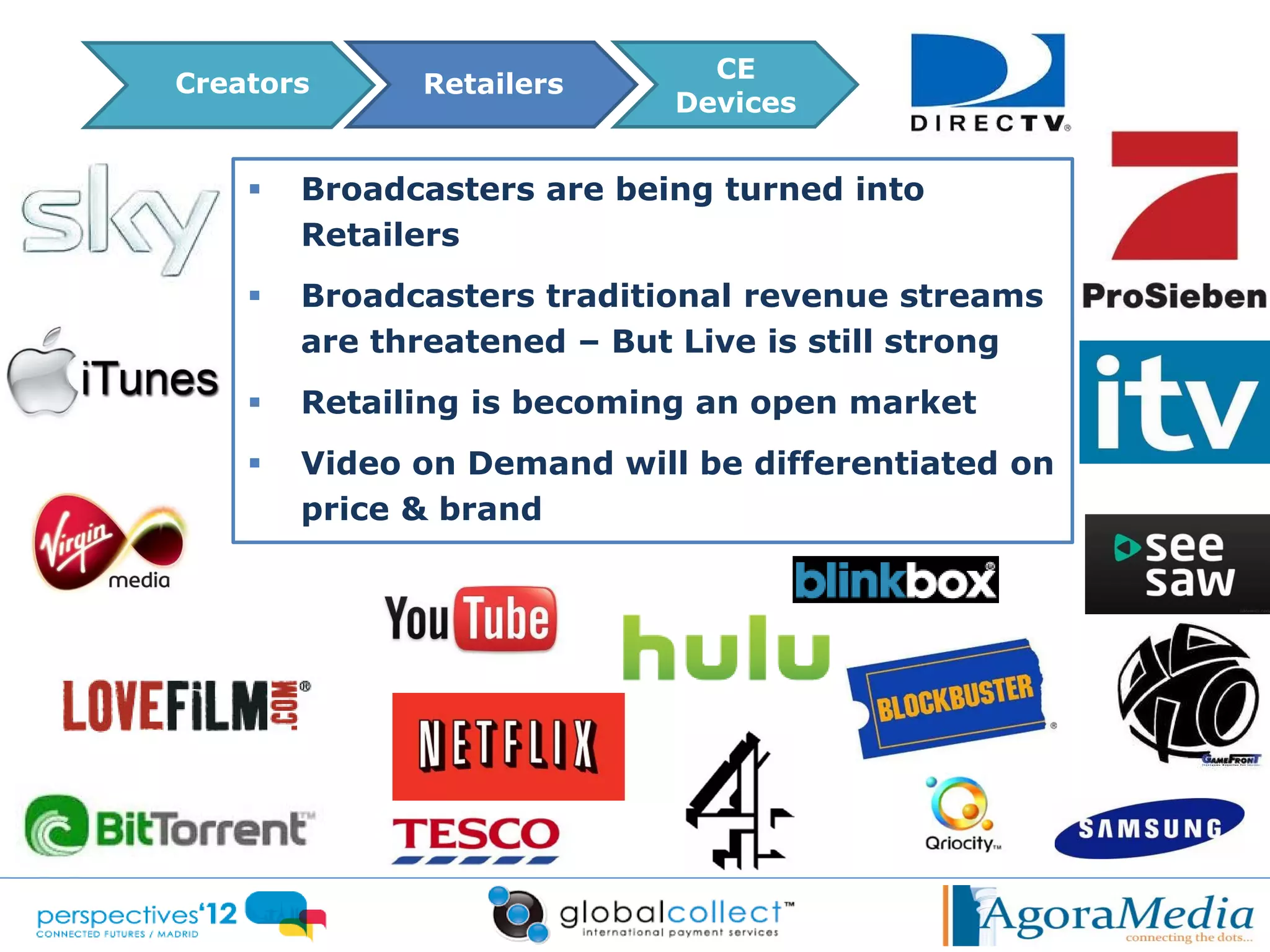 CE
                            Distributors
Creators      Retailers
                            Devices


       Broadcasters are being turned into
        Retailers
       Broadcasters traditional revenue streams
        are threatened – But Live is still strong
       Retailing is becoming an open market
       Video on Demand will be differentiated on
        price & brand
 