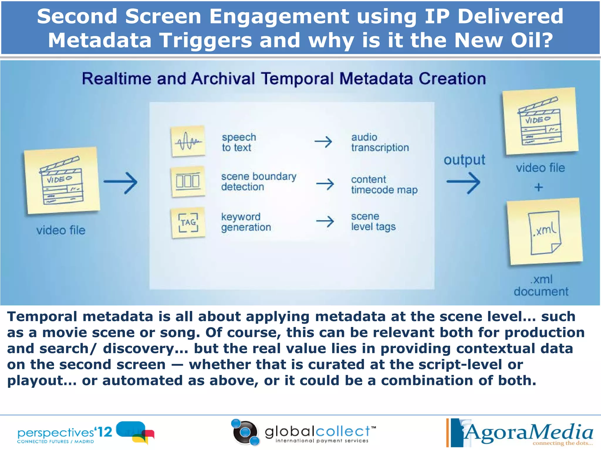 Second Screen Engagement using IP Delivered
    Metadata Triggers and why is it the New Oil?




Temporal metadata is all about applying metadata at the scene level… such
as a movie scene or song. Of course, this can be relevant both for production
and search/ discovery... but the real value lies in providing contextual data
on the second screen — whether that is curated at the script-level or
playout… or automated as above, or it could be a combination of both.
 