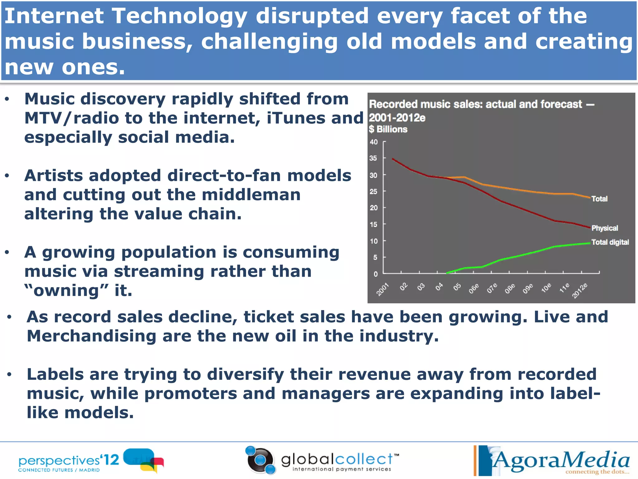 Internet Technology disrupted every facet of the
music business, challenging old models and creating
new ones.
• Music discovery rapidly shifted from
  MTV/radio to the internet, iTunes and
  especially social media.

• Artists adopted direct-to-fan models
  and cutting out the middleman
  altering the value chain.

• A growing population is consuming
  music via streaming rather than
  “owning” it.
• As record sales decline, ticket sales have been growing. Live and
  Merchandising are the new oil in the industry.

• Labels are trying to diversify their revenue away from recorded
  music, while promoters and managers are expanding into label-
  like models.
 