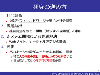 TOKYO JOHO UNIVERSITYTOKYO UNIVERSITY OF INFORMATION SCIENCES
研究の進め方
1. 社会調査
 文献やフィールドワークを通じた社会調査
2. 課題抽出
 社会調査をもとに課題（解決すべき問題）の抽出
3. システム開発による課題解決
 Webサイト、ソーシャルアプリの開発
4. 評価
 どのような効果があったかを客観的に評価
 特に人の内面の変化、地域と人のつながりなど
 場合によっては心理学的な知識も必要
13
 
