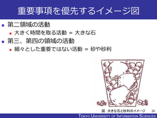 TOKYO JOHO UNIVERSITYTOKYO UNIVERSITY OF INFORMATION SCIENCES
重要事項を優先するイメージ図
 第二領域の活動
 大きく時間を取る活動 ＝ 大きな石
 第三、第四の領域の活動
 細々とした重要ではない活動 ＝ 砂や砂利
30図．大きな石と砂利のイメージ
 