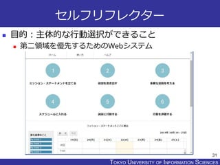 TOKYO JOHO UNIVERSITYTOKYO UNIVERSITY OF INFORMATION SCIENCES
セルフリフレクター
 目的：主体的な行動選択ができること
 第二領域を優先するためのWebシステム
31
 