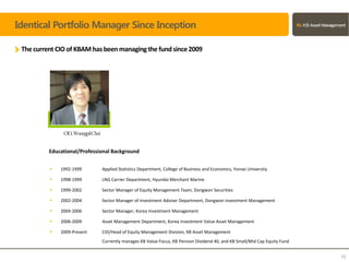 Identical Portfolio Manager Since Inception
Thecurrent CIO of KBAM has beenmanagingthe fundsince2009
 1992-1999 Applied Statistics Department, College of Business and Economics, Yonsei University
 1998-1999 LNG Carrier Department, Hyundai Merchant Marine
 1999-2002 Sector Manager of Equity Management Team, Dongwon Securities
 2002-2004 Sector Manager of Investment Adviser Department, Dongwon Investment Management
 2004-2006 Sector Manager, Korea Investment Management
 2006-2009 Asset Management Department, Korea Investment Value Asset Management
 2009-Present CIO/Head of Equity Management Division, KB Asset Management
Currently manages KB Value Focus, KB Pension Dividend 40, and KB Small/Mid Cap Equity Fund
CIO,WoongpilChoi
Educational/Professional Background
15
 