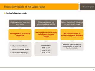 18
Focus & Principle of KB Value Focus
Undervaluation is not the
only focus
Earnings value is as much
important
While maintaining our
principle of Buy & Hold
We engage in active trading
upon significant price
changes
Turnover Ratio:
2013: 56.03%
2014: 62.38%
2015: 70.53%
Rather than blindly following
the benchmark index
We primarily invest in
stocks with upside potential
We do not invest in large cap
companies just to follow the
benchmark index
 Robust Business Model
 Expected Structural Growth
 Sustainability of Earnings
Thefund’sfocus & principle
 
