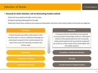 Selection of Stocks
Re-Rating
If stocks that generate stable profits based on their
franchise value or intrinsic competitive advantage are
undervalued compared to the market valuation, the
value of the stocks will eventually converge to the
intrinsic value
Market Share
Predictability of Earnings
Sustainability of Earnings
Premium
If companies that are identified to have expected
structural growth and paradigm shifts are undervalued
relative to their growth potential, their structurally
stable growth potential will eventually be recognized
by consensus and the stocks will be valued higher than
the market valuation
Probability of Market Diversification
Life Cycle
Growth Potential of Flagship Products
Focused on stock selection, not on forecasting market outlook
- Stocks that have significantly higher intrinsic value
- Companies posting stable growth of earnings
- Stocks that match these conditions are actively purchased when the prices of the stocks tumble or the stocks are neglected
19
 