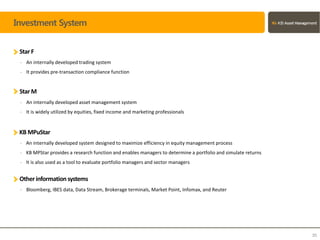 Investment System
Star F
- An internally developed trading system
- It provides pre-transaction compliance function
KB MPuStar
- An internally developed system designed to maximize efficiency in equity management process
- KB MPStar provides a research function and enables managers to determine a portfolio and simulate returns
- It is also used as a tool to evaluate portfolio managers and sector managers
Otherinformationsystems
- Bloomberg, IBES data, Data Stream, Brokerage terminals, Market Point, Infomax, and Reuter
35
Star M
- An internally developed asset management system
- It is widely utilized by equities, fixed income and marketing professionals
 