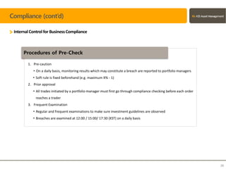 Compliance (cont’d)
39
1. Pre-caution
• On a daily basis, monitoring results which may constitute a breach are reported to portfolio managers
• Soft rule is fixed beforehand (e.g. maximum X% - 1)
2. Prior approval
• All trades initiated by a portfolio manager must first go through compliance checking before each order
reaches a trader
3. Frequent Examination
• Regular and frequent examinations to make sure investment guidelines are observed
• Breaches are examined at 12:00 / 15:00/ 17:30 (KST) on a daily basis
Procedures of Pre-Check
InternalControl for BusinessCompliance
 