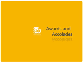 Awards and
Accolades
 