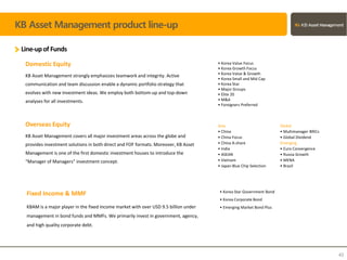 KB Asset Management product line-up
Line-upof Funds
• Korea Value Focus
• Korea Growth Focus
• Korea Value & Growth
• Korea Small and Mid Cap
• Korea Star
• Major Groups
• Elite 20
• M&A
• Foreigners Preferred
Asia
• China
• China Focus
• China A-share
• India
• ASEAN
• Vietnam
• Japan Blue Chip Selection
Global
• Multimanager BRICs
• Global Dividend
Emerging
• Euro Convergence
• Russia Growth
• MENA
• Brazil
Domestic Equity
KB Asset Management strongly emphasizes teamwork and integrity. Active
communication and team discussion enable a dynamic portfolio strategy that
evolves with new investment ideas. We employ both bottom-up and top-down
analyses for all investments.
Overseas Equity
KB Asset Management covers all major investment areas across the globe and
provides investment solutions in both direct and FOF formats. Moreover, KB Asset
Management is one of the first domestic investment houses to introduce the
“Manager of Managers” investment concept.
43
Fixed Income & MMF
KBAM is a major player in the fixed income market with over USD 9.5 billion under
management in bond funds and MMFs. We primarily invest in government, agency,
and high quality corporate debt.
• Korea Star Government Bond
• Korea Corporate Bond
• Emerging Market Bond Plus
 