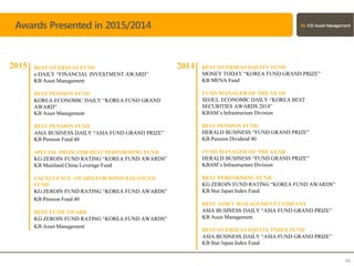 45
BEST OVERSEAS EQUITY FUND
MONEY TODAY “KOREA FUND GRAND PRIZE”
KB MENA Fund
FUND MANAGER OF THE YEAR
SEOUL ECONOMIC DAILY “KOREA BEST
SECURITIES AWARDS 2014”
KBAM’s Infrastructure Division
BEST PENSION FUND
HERALD BUSINESS “FUND GRAND PRIZE”
KB Pension Dividend 40
FUND MANAGER OF THE YEAR
HERALD BUSINESS “FUND GRAND PRIZE”
KBAM’s Infrastructure Division
BEST PERFORMING FUND
KG ZEROIN FUND RATING “KOREA FUND AWARDS”
KB Star Japan Index Fund
BEST ASSET MANAGEMENT COMPANY
ASIA BUSINESS DAILY “ASIA FUND GRAND PRIZE”
KB Asset Management
BEST OVERSEAS EQUITY INDEX FUND
ASIA BUSINESS DAILY “ASIA FUND GRAND PRIZE”
KB Star Japan Index Fund
2014BEST OVERSEAS FUND
e-DAILY “FINANCIAL INVESTMENT AWARD”
KB Asset Management
BEST PENSION FUND
KOREA ECONOMIC DAILY “KOREA FUND GRAND
AWARD”
KB Asset Management
BEST PENSION FUND
ASIA BUSINESS DAILY “ASIA FUND GRAND PRIZE”
KB Pension Fund 40
SPECIAL PRIZE FOR BEST PERFORMING FUND
KG ZEROIN FUND RATING “KOREA FUND AWARDS”
KB Mainland China Leverage Fund
EXCELLENCE AWARD FOR BOND BALANCED
FUND
KG ZEROIN FUND RATING “KOREA FUND AWARDS”
KB Pension Fund 40
BEST FUND AWARD
KG ZEROIN FUND RATING “KOREA FUND AWARDS”
KB Asset Management
2015
Awards Presented in 2015/2014
 
