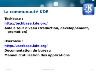 KDE 1.0 sort en 1997. 