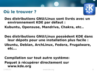 Le 14 Octobre 1996, Matthias Ettrich lance le projet KDE. 
