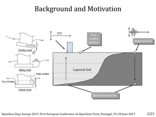 Background and Motivation
Layered Soil
Input motion
Bedrock motion
Free
surface
motion
???
3/21OpenSees Days Europe 2017, First European Conference on OpenSees Porto, Portugal, 19–20 June 2017
 
