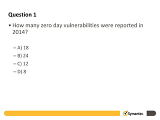 Question 1
• How many zero day vulnerabilities were reported in
2014?
– A) 18
– B) 24
– C) 12
– D) 8
 