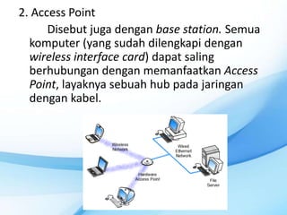 2. Access Point
      Disebut juga dengan base station. Semua
  komputer (yang sudah dilengkapi dengan
  wireless interface card) dapat saling
  berhubungan dengan memanfaatkan Access
  Point, layaknya sebuah hub pada jaringan
  dengan kabel.
 