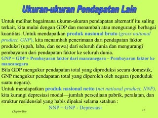Chapter Two 11
Untuk melihat bagaimana ukuran-ukuran pendapatan alternatif itu saling
terkait, kita mulai dengan GDP dan menambah atau mengurangi berbagai
kuantitas. Untuk mendapatkan produk nasional bruto (gross national
product, GNP), kita menambah penerimaan dari pendapatan faktor
produksi (upah, laba, dan sewa) dari seluruh dunia dan mengurangi
pembayaran dari pendapatan faktor ke seluruh dunia.
GNP = GDP + Pembayaran faktor dari mancanegara – Pembayaran faktor ke
mancanegara
Bila GDP mengukur pendapatan total yang diproduksi secara domestik,
GNP mengukur pendapatan total yang diperoleh oleh negara (penduduk
suatu negara).
Untuk mendapatkan produk nasional netto (net national product, NNP),
kita kurangi depresiasi modal—jumlah persediaan pabrik, peralatan, dan
struktur residensial yang habis dipakai selama setahun :
NNP = GNP - Depresiasi
 