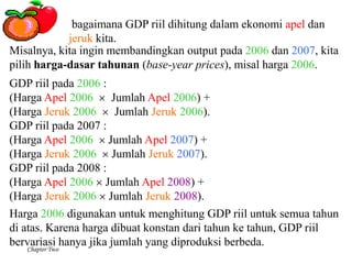 Chapter Two
bagaimana GDP riil dihitung dalam ekonomi apel dan
jeruk kita.
Misalnya, kita ingin membandingkan output pada 2006 dan 2007, kita
pilih harga-dasar tahunan (base-year prices), misal harga 2006.
GDP riil pada 2006 :
(Harga Apel 2006 Jumlah Apel 2006) +
(Harga Jeruk 2006 Jumlah Jeruk 2006).
GDP riil pada 2007 :
(Harga Apel 2006 Jumlah Apel 2007) +
(Harga Jeruk 2006 Jumlah Jeruk 2007).
GDP riil pada 2008 :
(Harga Apel 2006 Jumlah Apel 2008) +
(Harga Jeruk 2006 Jumlah Jeruk 2008).
Harga 2006 digunakan untuk menghitung GDP riil untuk semua tahun
di atas. Karena harga dibuat konstan dari tahun ke tahun, GDP riil
bervariasi hanya jika jumlah yang diproduksi berbeda.
 