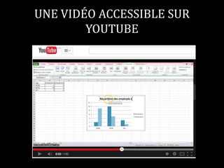 UNE VIDÉO ACCESSIBLE SUR 
YOUTUBE 
 