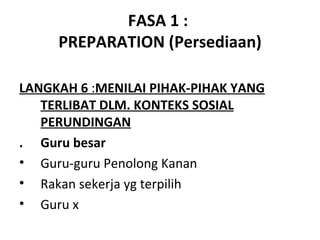 FASA 1 :
     PREPARATION (Persediaan)

LANGKAH 6 :MENILAI PIHAK-PIHAK YANG
   TERLIBAT DLM. KONTEKS SOSIAL
   PERUNDINGAN
. Guru besar
• Guru-guru Penolong Kanan
• Rakan sekerja yg terpilih
• Guru x
 