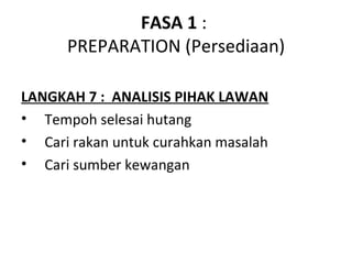 FASA 1 :
      PREPARATION (Persediaan)

LANGKAH 7 : ANALISIS PIHAK LAWAN
• Tempoh selesai hutang
• Cari rakan untuk curahkan masalah
• Cari sumber kewangan
 