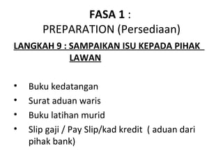FASA 1 :
       PREPARATION (Persediaan)
LANGKAH 9 : SAMPAIKAN ISU KEPADA PIHAK
            LAWAN

•   Buku kedatangan
•   Surat aduan waris
•   Buku latihan murid
•   Slip gaji / Pay Slip/kad kredit ( aduan dari
    pihak bank)
 
