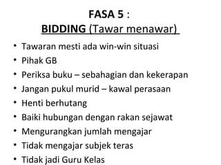 FASA 5 :
        BIDDING (Tawar menawar)
•   Tawaran mesti ada win-win situasi
•   Pihak GB
•   Periksa buku – sebahagian dan kekerapan
•   Jangan pukul murid – kawal perasaan
•   Henti berhutang
•   Baiki hubungan dengan rakan sejawat
•   Mengurangkan jumlah mengajar
•   Tidak mengajar subjek teras
•   Tidak jadi Guru Kelas
 
