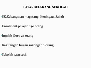 LATARBELAKANG SEKOLAH

-SK.Kebangsaan magatang, Keningau. Sabah


-Enrolment pelajar 250 0rang


-Jumlah Guru 24 orang


-Kakitangan bukan sokongan 2 orang


-Sekolah satu sesi.
 