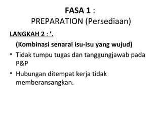 FASA 1 :
      PREPARATION (Persediaan)
LANGKAH 2 : ’.
  (Kombinasi senarai isu-isu yang wujud)
• Tidak tumpu tugas dan tanggungjawab pada
  P&P
• Hubungan ditempat kerja tidak
  memberansangkan.
 
