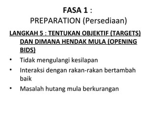 FASA 1 :
      PREPARATION (Persediaan)
LANGKAH 5 : TENTUKAN OBJEKTIF (TARGETS)
   DAN DIMANA HENDAK MULA (OPENING
   BIDS)
• Tidak mengulangi kesilapan
• Interaksi dengan rakan-rakan bertambah
   baik
• Masalah hutang mula berkurangan
 
