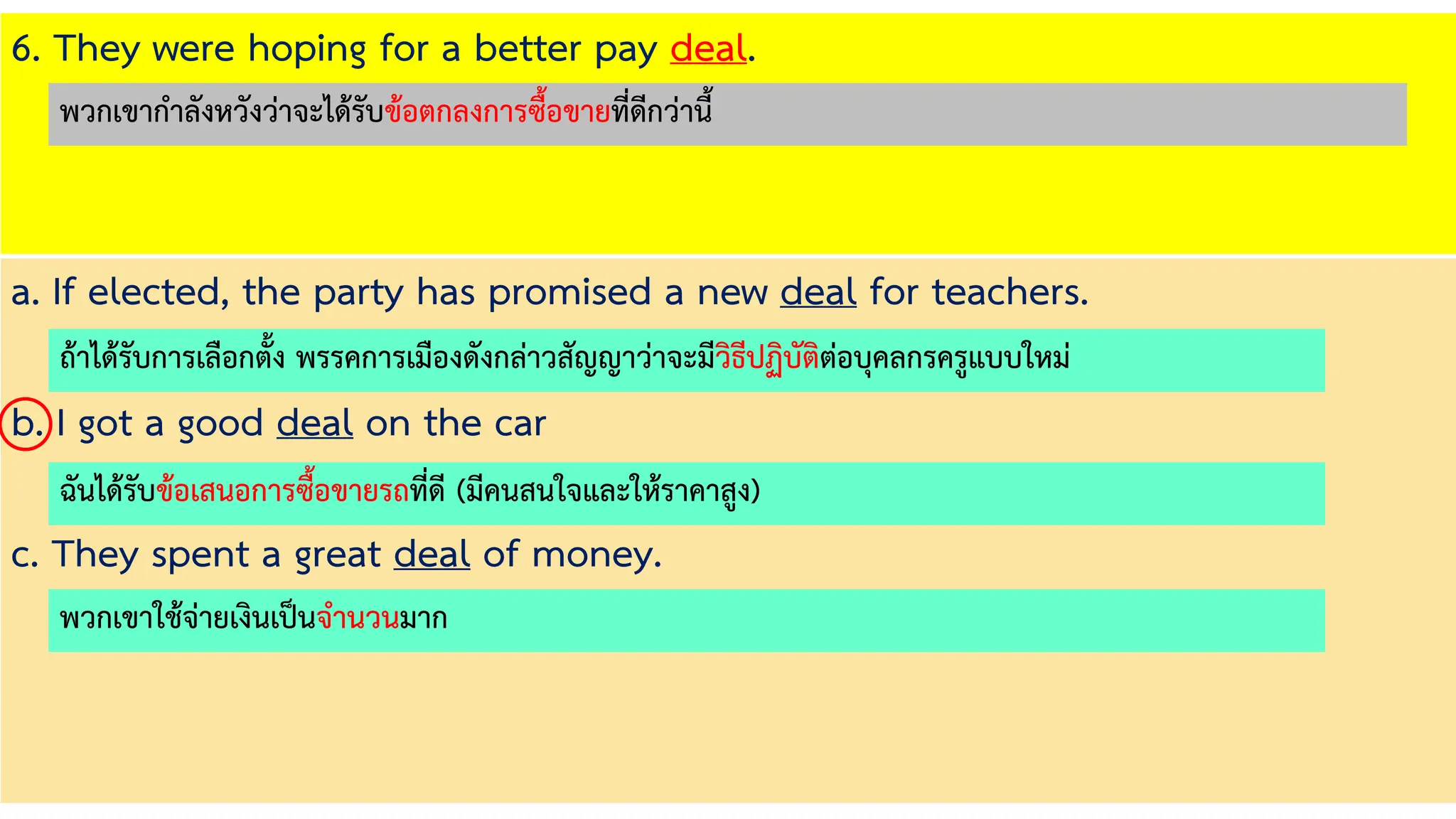 6. They were hoping for a better pay deal.
a. If elected, the party has promised a new deal for teachers.
b. I got a good deal on the car
c. They spent a great deal of money.
ถ้าได้รับการเลือกตั้ง พรรคการเมืองดังกล่าวสัญญาว่าจะมีวิธีปฏิบัติต่อบุคลกรครูแบบใหม่
ฉันได้รับข้อเสนอการซื้อขายรถที่ดี (มีคนสนใจและให้ราคาสูง)
พวกเขาใช้จ่ายเงินเป็นจานวนมาก
พวกเขากาลังหวังว่าจะได้รับข้อตกลงการซื้อขายที่ดีกว่านี้
 