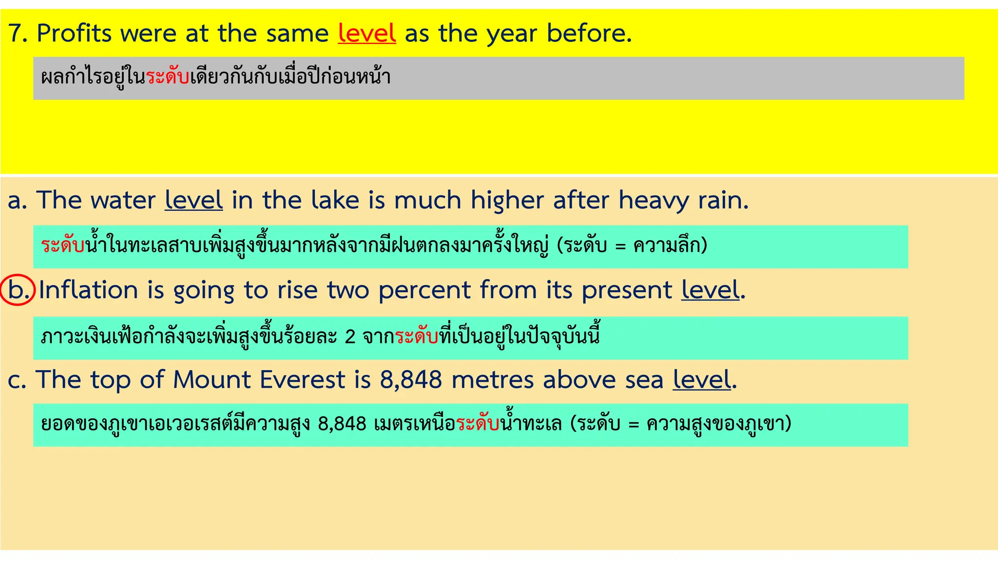 7. Profits were at the same level as the year before.
a. The water level in the lake is much higher after heavy rain.
b. Inflation is going to rise two percent from its present level.
c. The top of Mount Everest is 8,848 metres above sea level.
ระดับน้าในทะเลสาบเพิ่มสูงขึ้นมากหลังจากมีฝนตกลงมาครั้งใหญ่ (ระดับ = ความลึก)
ภาวะเงินเฟ้อกาลังจะเพิ่มสูงขึ้นร้อยละ 2 จากระดับที่เป็นอยู่ในปัจจุบันนี้
ยอดของภูเขาเอเวอเรสต์มีความสูง 8,848 เมตรเหนือระดับน้าทะเล (ระดับ = ความสูงของภูเขา)
ผลกาไรอยู่ในระดับเดียวกันกับเมื่อปีก่อนหน้า
 