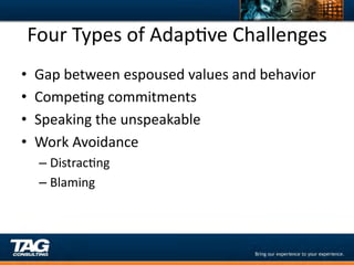 Four	
  Types	
  of	
  AdapDve	
  Challenges	
  
•    Gap	
  between	
  espoused	
  values	
  and	
  behavior	
  
•    CompeDng	
  commitments	
  
•    Speaking	
  the	
  unspeakable	
  
•    Work	
  Avoidance	
  
     –  DistracDng	
  
     –  Blaming	
  
 