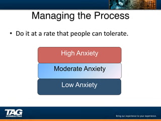 Managing the Process"
•  Do	
  it	
  at	
  a	
  rate	
  that	
  people	
  can	
  tolerate.	
  

                              High Anxiety

                          Moderate Anxiety

                               Low Anxiety
 