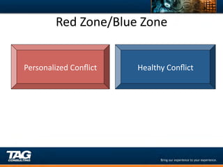 Red	
  Zone/Blue	
  Zone	
  


Personalized	
  Conﬂict	
     Healthy	
  Conﬂict	
  
 