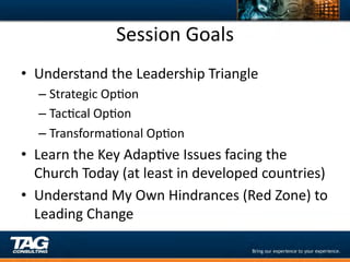 Session	
  Goals	
  
•  Understand	
  the	
  Leadership	
  Triangle	
  
    –  Strategic	
  OpDon	
  
    –  TacDcal	
  OpDon	
  
    –  TransformaDonal	
  OpDon	
  
•  Learn	
  the	
  Key	
  AdapDve	
  Issues	
  facing	
  the	
  
   Church	
  Today	
  (at	
  least	
  in	
  developed	
  countries)	
  
•  Understand	
  My	
  Own	
  Hindrances	
  (Red	
  Zone)	
  to	
  
   Leading	
  Change	
  
 