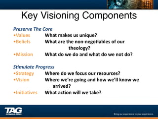 Key Visioning Components"
Preserve	
  The	
  Core	
  
• Values 	
   	
  What	
  makes	
  us	
  unique?	
  
• Beliefs 	
   	
  What	
  are	
  the	
  non-­‐nego1ables	
  of	
  our	
  
     	
   	
   	
   	
   	
   	
   	
  theology?	
  
• Mission 	
   	
  What	
  do	
  we	
  do	
  and	
  what	
  do	
  we	
  not	
  do?	
  
	
  
S,mulate	
  Progress	
  
• Strategy 	
   	
  Where	
  do	
  we	
  focus	
  our	
  resources?	
  
• Vision	
   	
   	
  Where	
  we’re	
  going	
  and	
  how	
  we’ll	
  know	
  we	
  
     	
   	
   	
   	
   	
  arrived?	
  
• Ini1a1ves 	
  What	
  ac1on	
  will	
  we	
  take?	
  
 