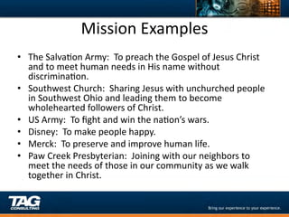 Mission	
  Examples	
  
•  The	
  SalvaDon	
  Army:	
  	
  To	
  preach	
  the	
  Gospel	
  of	
  Jesus	
  Christ	
  
   and	
  to	
  meet	
  human	
  needs	
  in	
  His	
  name	
  without	
  
   discriminaDon.	
  
•  Southwest	
  Church:	
  	
  Sharing	
  Jesus	
  with	
  unchurched	
  people	
  
   in	
  Southwest	
  Ohio	
  and	
  leading	
  them	
  to	
  become	
  
   wholehearted	
  followers	
  of	
  Christ.	
  	
  
•  US	
  Army:	
  	
  To	
  ﬁght	
  and	
  win	
  the	
  naDon’s	
  wars.	
  
•  Disney:	
  	
  To	
  make	
  people	
  happy.	
  
•  Merck:	
  	
  To	
  preserve	
  and	
  improve	
  human	
  life.	
  
•  Paw	
  Creek	
  Presbyterian:	
  	
  Joining	
  with	
  our	
  neighbors	
  to	
  
   meet	
  the	
  needs	
  of	
  those	
  in	
  our	
  community	
  as	
  we	
  walk	
  
   together	
  in	
  Christ.	
  
 