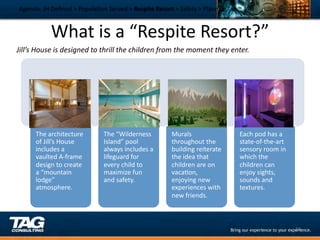 Agenda:	
  JH	
  Deﬁned	
  >	
  PopulaDon	
  Served	
  >	
  Respite	
  Resort	
  >	
  Safety	
  >	
  Planning	
  	
  


                  What	
  is	
  a	
  “Respite	
  Resort?”	
  
Jill’s	
  House	
  is	
  designed	
  to	
  thrill	
  the	
  children	
  from	
  the	
  moment	
  they	
  enter.	
  

 	
  




          The	
  architecture	
                 The	
  “Wilderness	
                 Murals	
                            Each	
  pod	
  has	
  a	
  
          of	
  Jill’s	
  House	
               Island”	
  pool	
                                   Pool.	
  
                                                                                     throughout	
  the	
                 state-­‐of-­‐the-­‐art	
  
          includes	
  a	
                                     Murals.	
  
                                                always	
  includes	
  a	
            building	
  reiterate	
             sensory	
  room	
  in	
  
          vaulted	
  A-­‐frame	
                lifeguard	
  for	
                   the	
  idea	
  that	
               which	
  the	
  
          design	
  to	
  create	
              every	
  child	
  to	
               children	
  are	
  on	
             children	
  can	
  
          a	
  “mountain	
                      maximize	
  fun	
                    vacaDon,	
                          enjoy	
  sights,	
  
          lodge”	
                              and	
  safety.	
                     enjoying	
  new	
                   sounds	
  and	
  
          atmosphere.	
                                                              experiences	
  with	
               textures.	
  	
  	
  
                                                                                     new	
  friends.	
  



                                                                                                                                                       56	
  
 