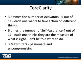 CoreClarity	
  
•  3.5	
  Dmes	
  the	
  number	
  of	
  AcDvators	
  -­‐	
  5	
  out	
  of	
  
     11	
  -­‐	
  each	
  one	
  wants	
  to	
  take	
  acDon	
  on	
  diﬀerent	
  
     things.	
  
•  6	
  Dmes	
  the	
  number	
  of	
  Self-­‐Assurance	
  4	
  out	
  of	
  
     11	
  -­‐	
  each	
  one	
  thinks	
  they	
  are	
  the	
  measure	
  of	
  
     what	
  is	
  right.	
  Can't	
  be	
  told	
  what	
  to	
  do.	
  
•  3	
  Maximizers	
  -­‐	
  passionate	
  and	
  
     uncompromising.	
  
	
  
 