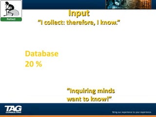 Input	
  
    “I	
  collect:	
  therefore,	
  I	
  know.”	
  
                          	
  


Database	
  
20	
  %	
  

                    	
  
                    “Inquiring	
  minds	
  
                    want	
  to	
  know!”	
  
                    	
  
 